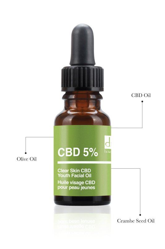 Dr Botanicals Clear Skin Youth CBD Facial Oil 15ml