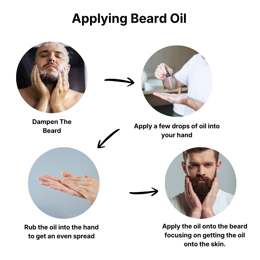 Black Edition Beard Oil : The Connoisseur - 30ml - Lightweight & Non-Greasy - Softens Beard