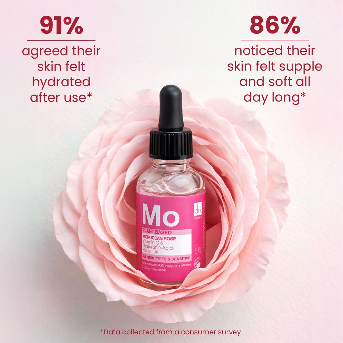 Dr. Botanicals Moroccan Rose Facial Oil – Nourishing Rose Face Oil