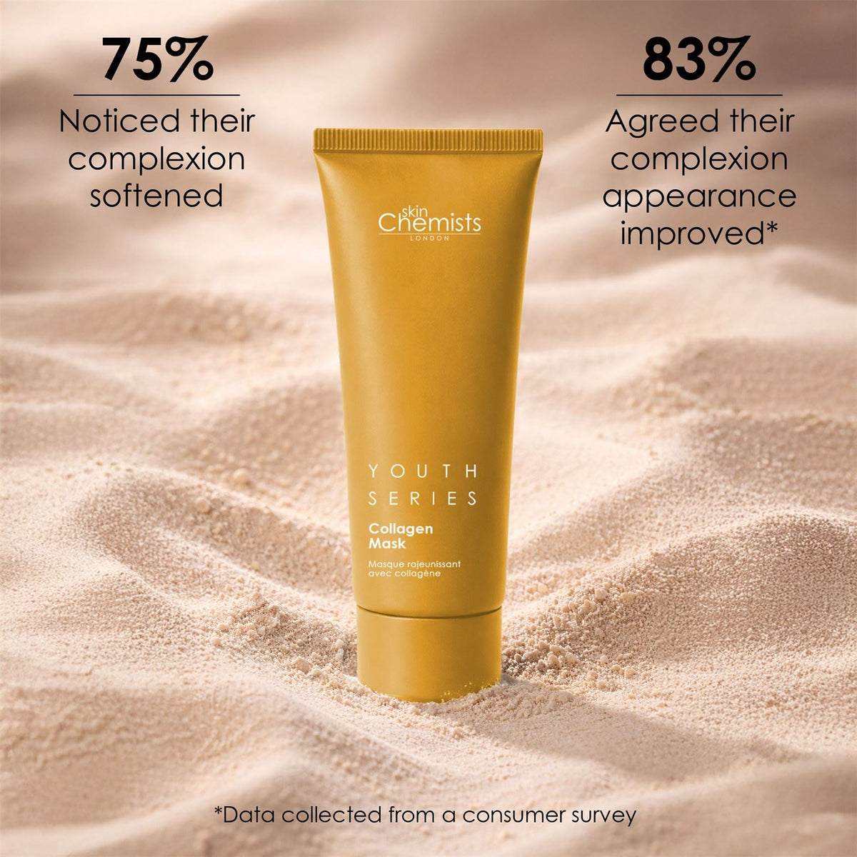 skinChemists 1% Marine Collagen Mask – 50ml