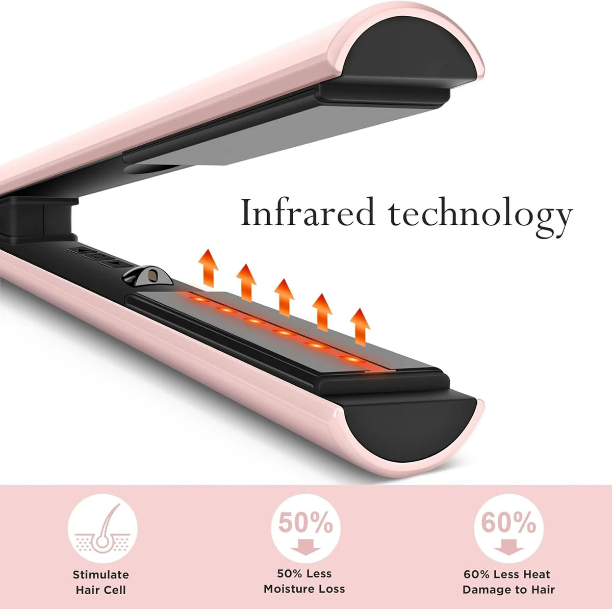 Parwin Pro Beauty Infrared ion Hair Straightener