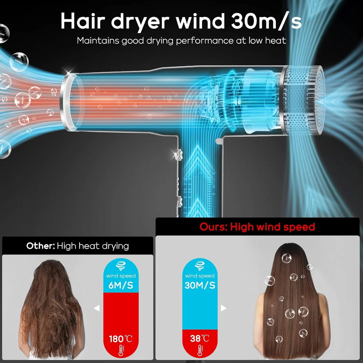 Parwin Pro Beauty Venturi Hair Dryer
