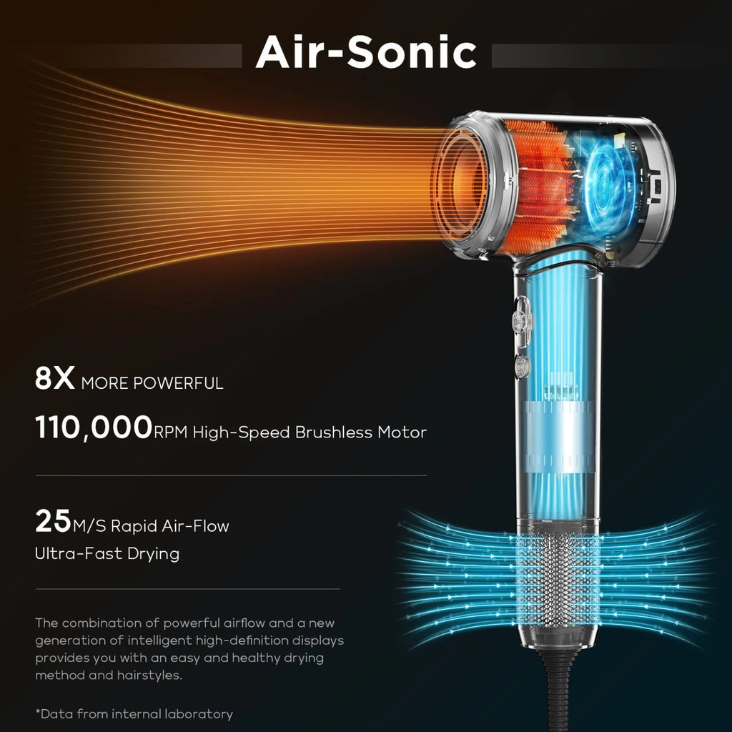 Parwin Pro Beauty Whisper Sonic Air