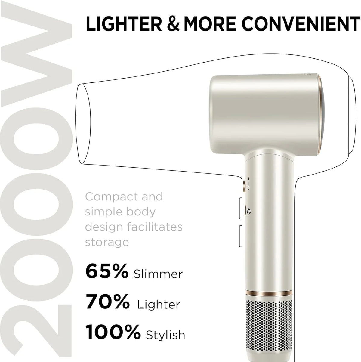 Parwin Pro Beauty Whisper Sonic Air Pro